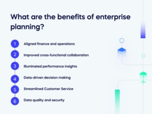 What are the benefits of enterprise planning_ (1)