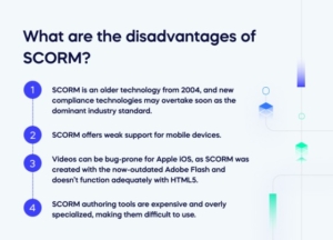 What are the disadvantages of SCORM_ (1)