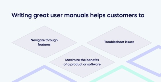 Technical writing: Twelve examples for the future