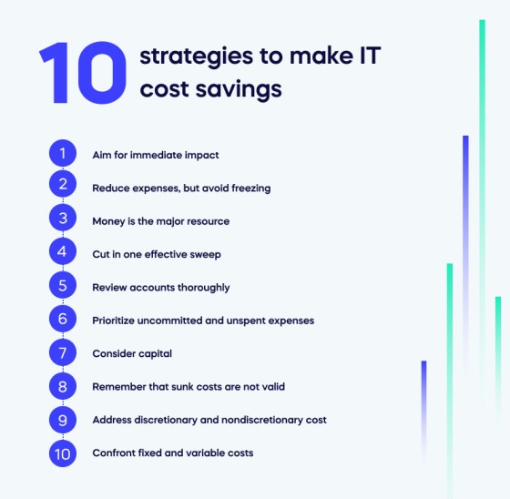 10 strategies to make IT cost savings (1)