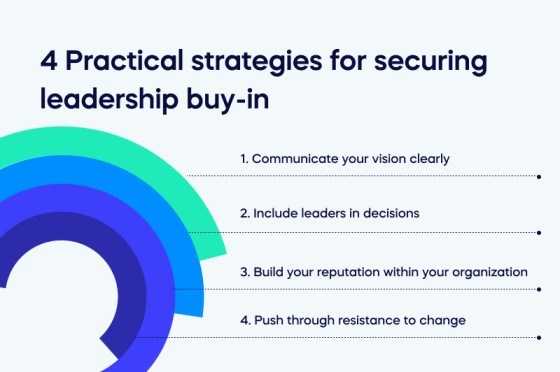 7 essential strategies for achieving leadership buy-in