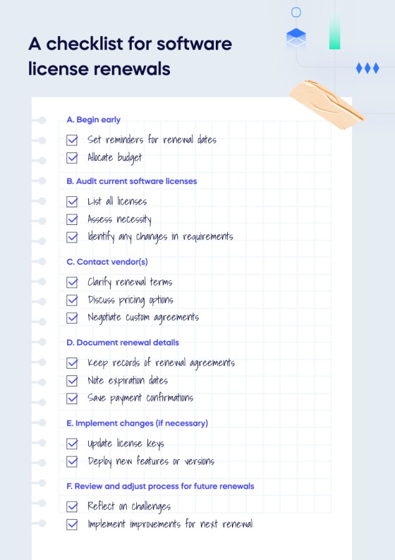 A checklist for software license renewals (1)