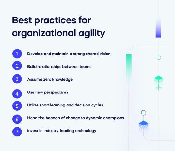 Best practices for organizational agility (1)