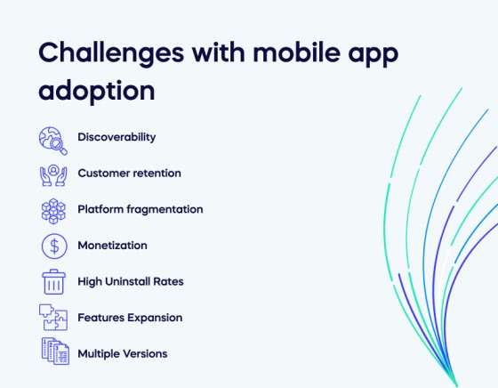 Challenges with mobile app adoption (1)