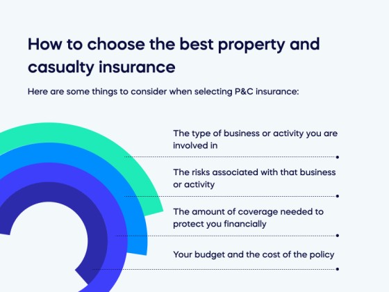 Choosing the right enterprise technology buying method (1)