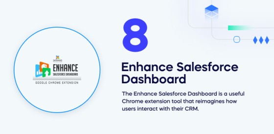 Enhance Salesforce Dashboard (1)