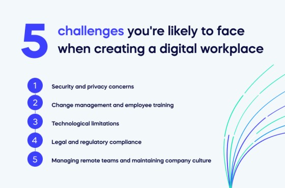 Five challenges you're likely to face when creating a digital workplace