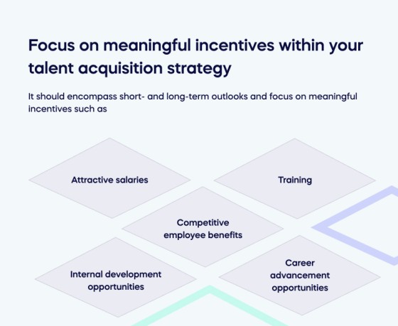 Talent acquisition strategy: Strategize for long-term gains