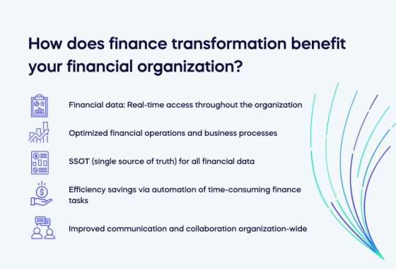 How does finance transformation benefit your financial organization_ (1)