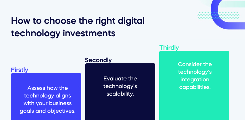 How to choose the right digital technology investments