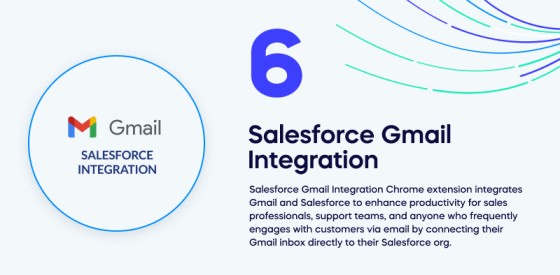 Salesforce Gmail Integration (1)