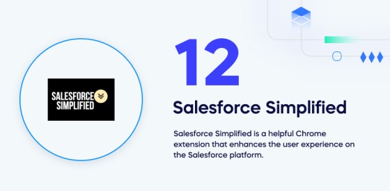 Salesforce Simplified (1)