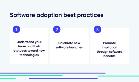 Software adoption best practices (1)