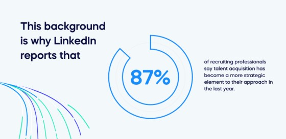 Talent acquisition strategy: Strategize for long-term gains