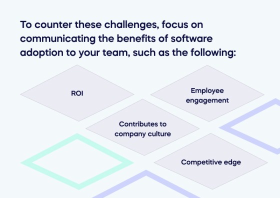 To counter these challenges, focus on communicating the benefits of software adoption to your team, such as the following_ (1)