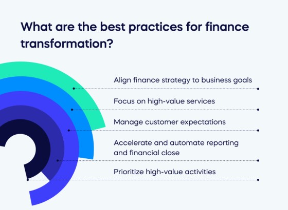 What are the best practices for finance transformation_ (1)