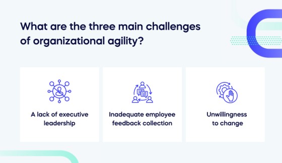 What are the three main challenges of organizational agility_ (1)