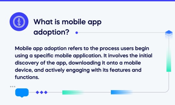 What is mobile app adoption_ (1)