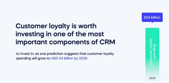 Customer loyalty is worth investing in one of the most important components of CRM (1)