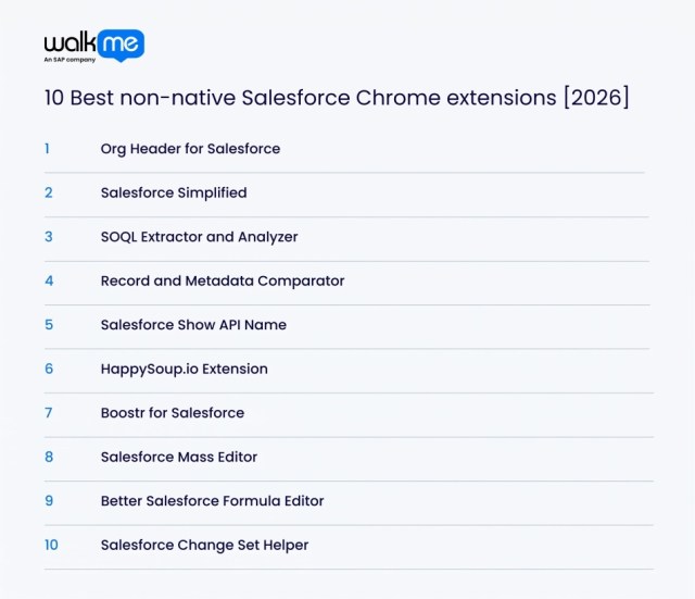 10 Best non-native Salesforce Chrome extensions [2026]