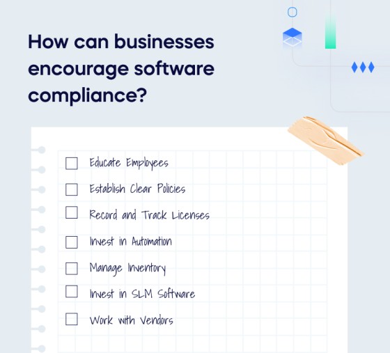 How can businesses encourage software compliance (checklist)_ (1)