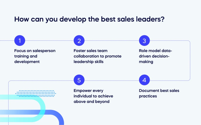 How can you develop the best sales leaders_ (1)