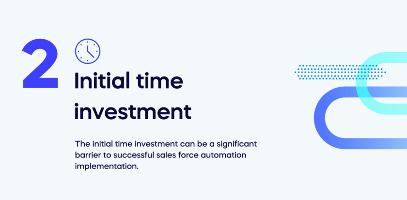Initial time investment (1)
