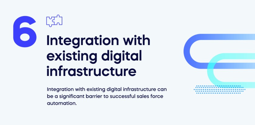 Integration with existing digital infrastructure (1)