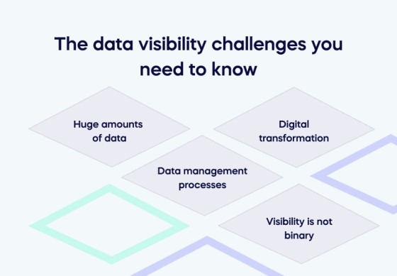 The data visibility challenges you need to know (1)
