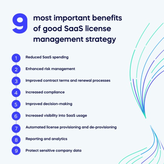 The nine most important benefits of good SaaS license management strategy (1)