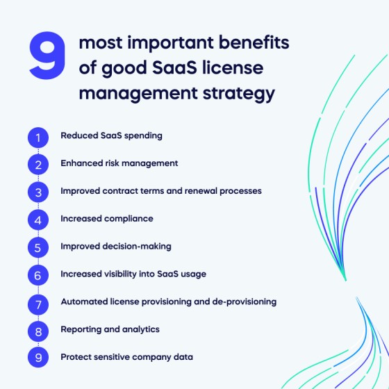 The nine most important benefits of good SaaS license management strategy (1)