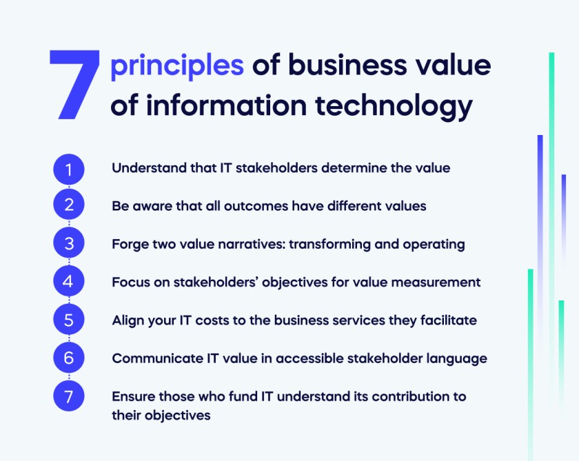 The seven principles of business value of information technology (1)