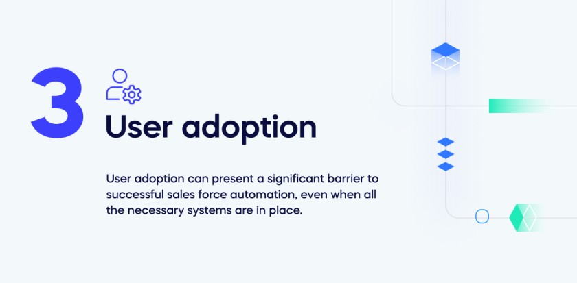 User adoption (1)