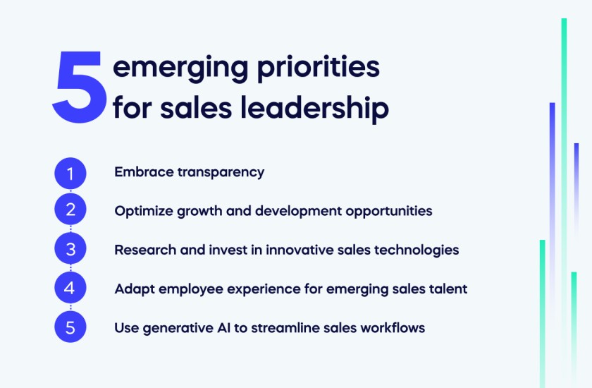 What are the 5 emerging priorities for sales leadership_ (1)