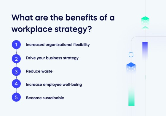 What are the benefits of a workplace strategy_ (1)