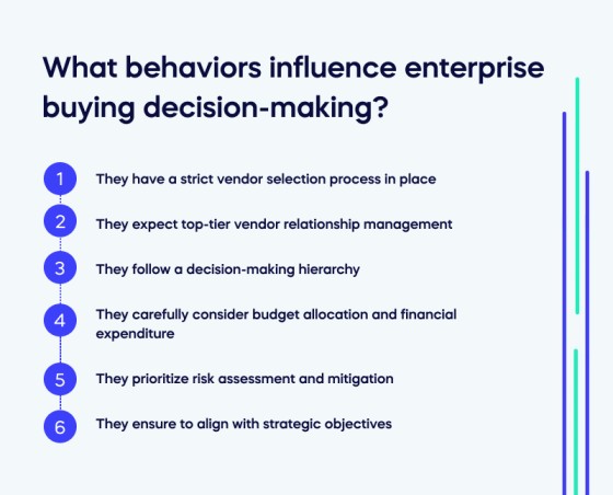 What behaviors influence enterprise buying decision-making_ (1)