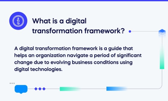 What is a digital transformation framework_ (1)