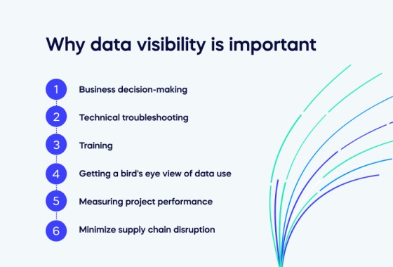 Why data visibility is important (1)