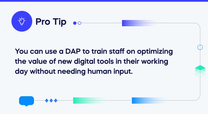 You can use a DAP to train staff on optimizing the value of new digital tools in their working day without needing human input. (1)