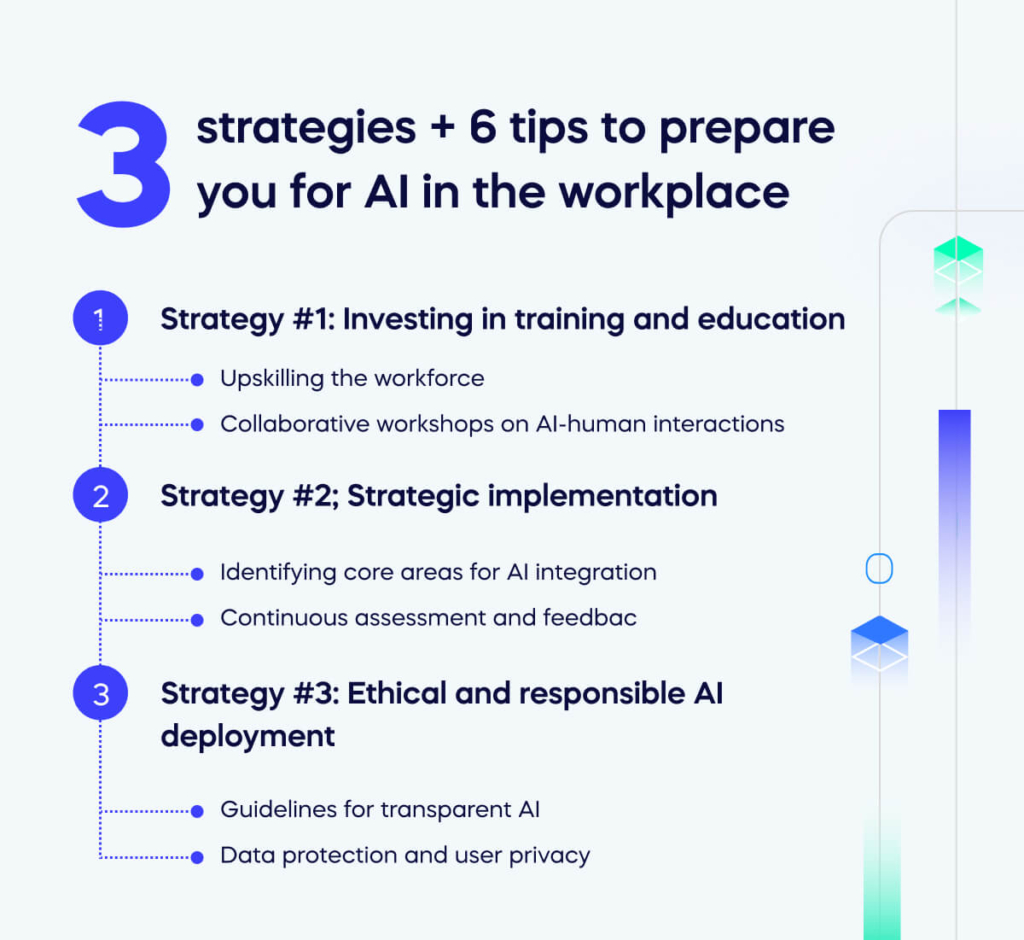 3 strategies + 6 tips to prepare you for AI in the workplace