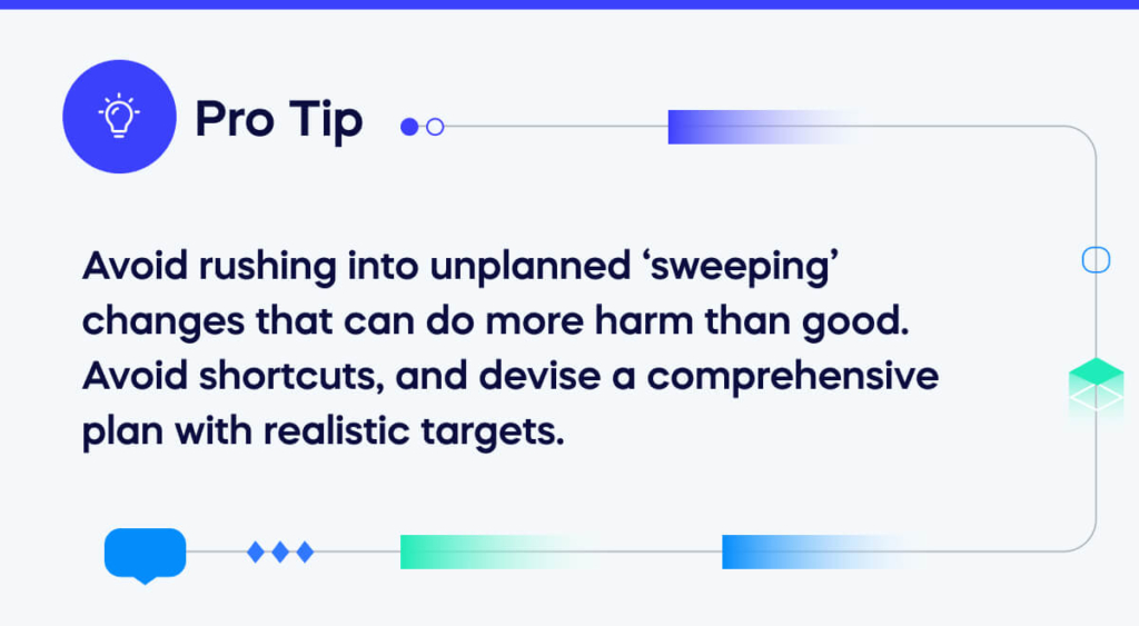 Avoid rushing into unplanned ‘sweeping’ changes that can do more harm than good. Avoid shortcuts, and devise a comprehensive plan with realistic targets
