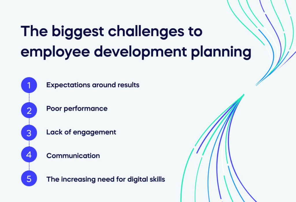The biggest challenges to employee development planning (1)