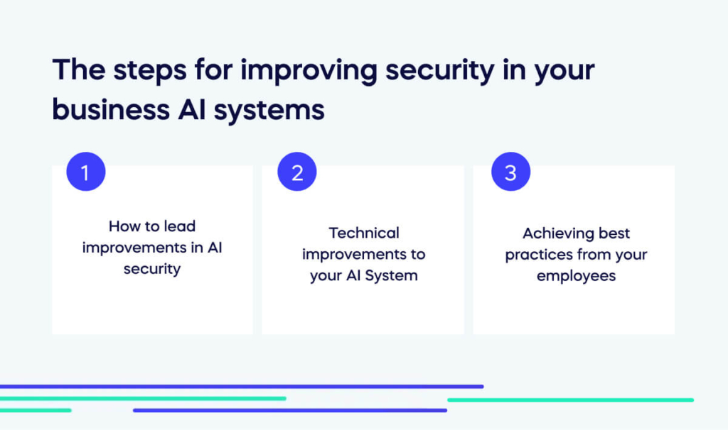 The steps for improving security in your business AI systems