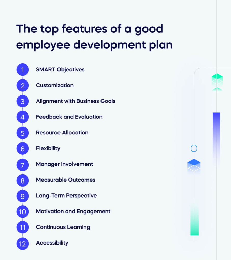 The top features of a good employee development plan