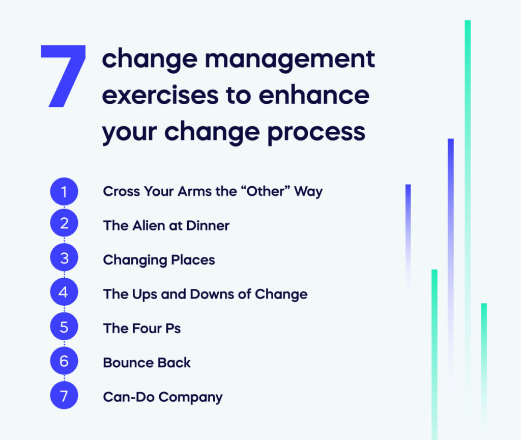 7 change management exercises to enhance your change process (1)