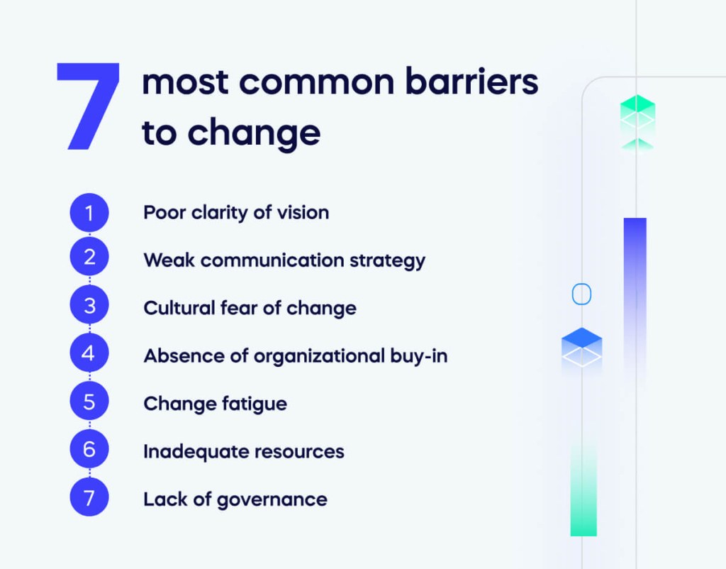 7 most common barriers to change (1)