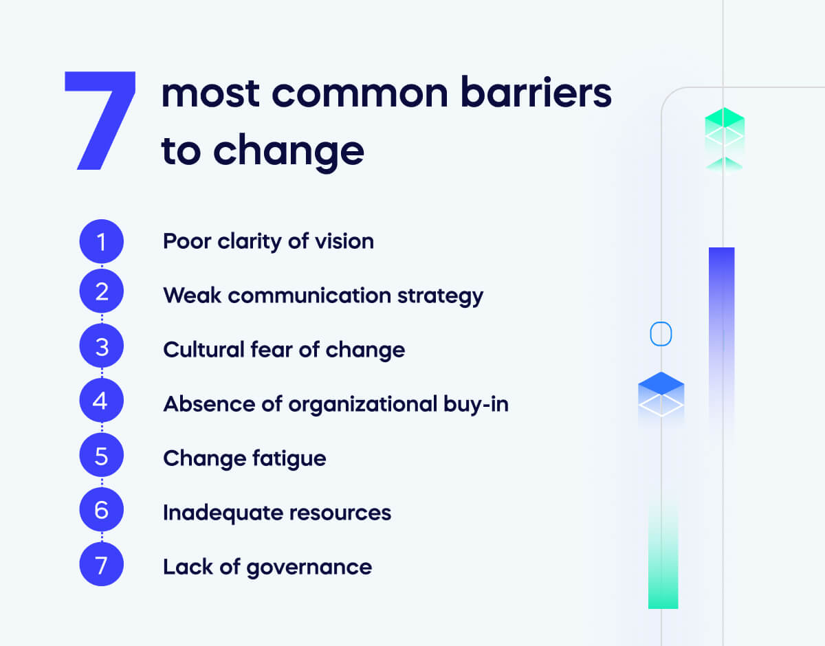 7 Common Barriers To Change And How To Them