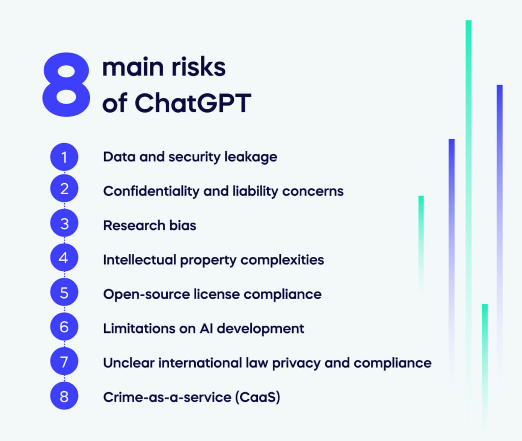 8 main risks of ChatGPT