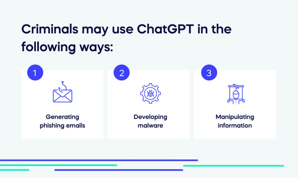 Criminals may use ChatGPT in the following ways_