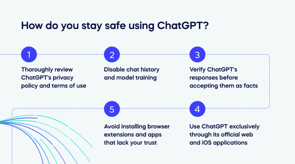 How do you stay safe using ChatGPT_